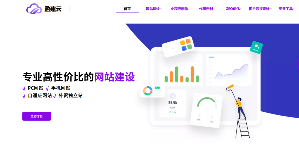 企业建站与小